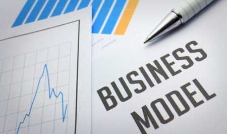 Innovative Business Solution - find business model