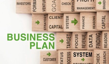 Innovative Business Solution - find business plan