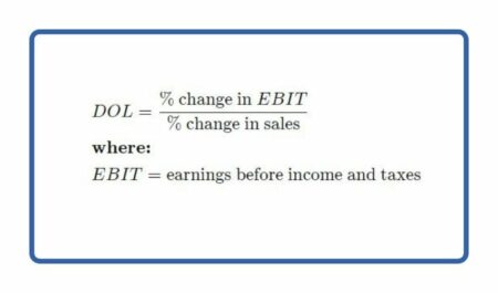 Degree of Operating Leverage Formula