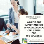 why organizational structure important
